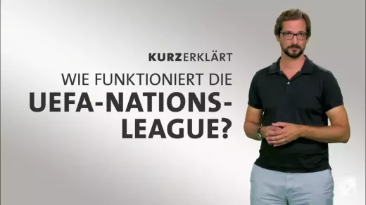 UEFA Nations League: An Analysis of the Points System and Its Impact on Qualification